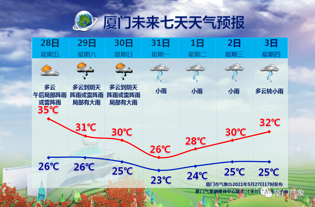 气象变化与生活紧密相连，最新天气变化解读