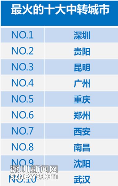 新奥门免费资料大全使用注意事项,专业数据解释定义_经典版172.312