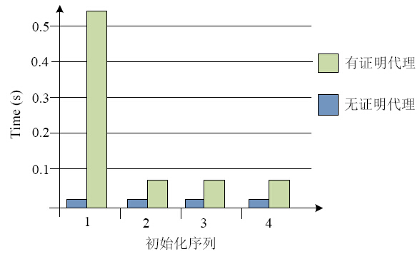 2024新澳最新开奖结果查询,可靠执行策略_进阶版47.499