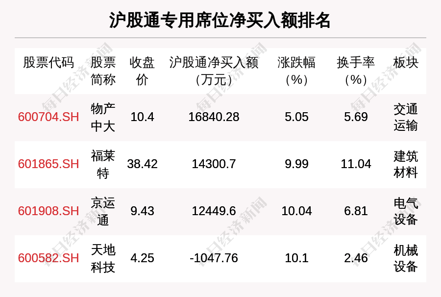 2024年11月份新病毒,高效解析方法_基础版59.891