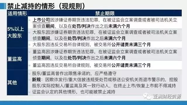 新奥门免费资料大全使用注意事项,现状解答解释定义_ios48.165