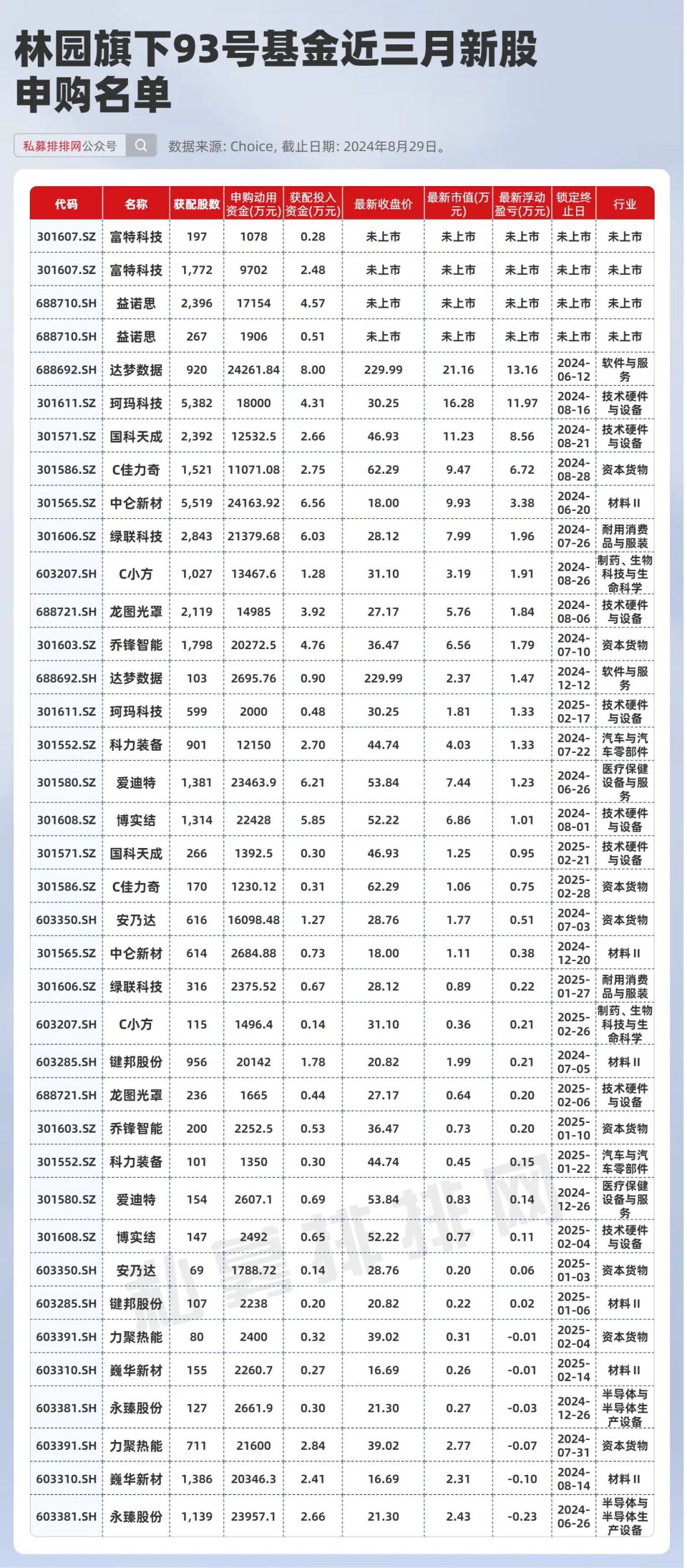 新澳天天开奖资料大全1052期,决策信息解析说明_超级版64.291