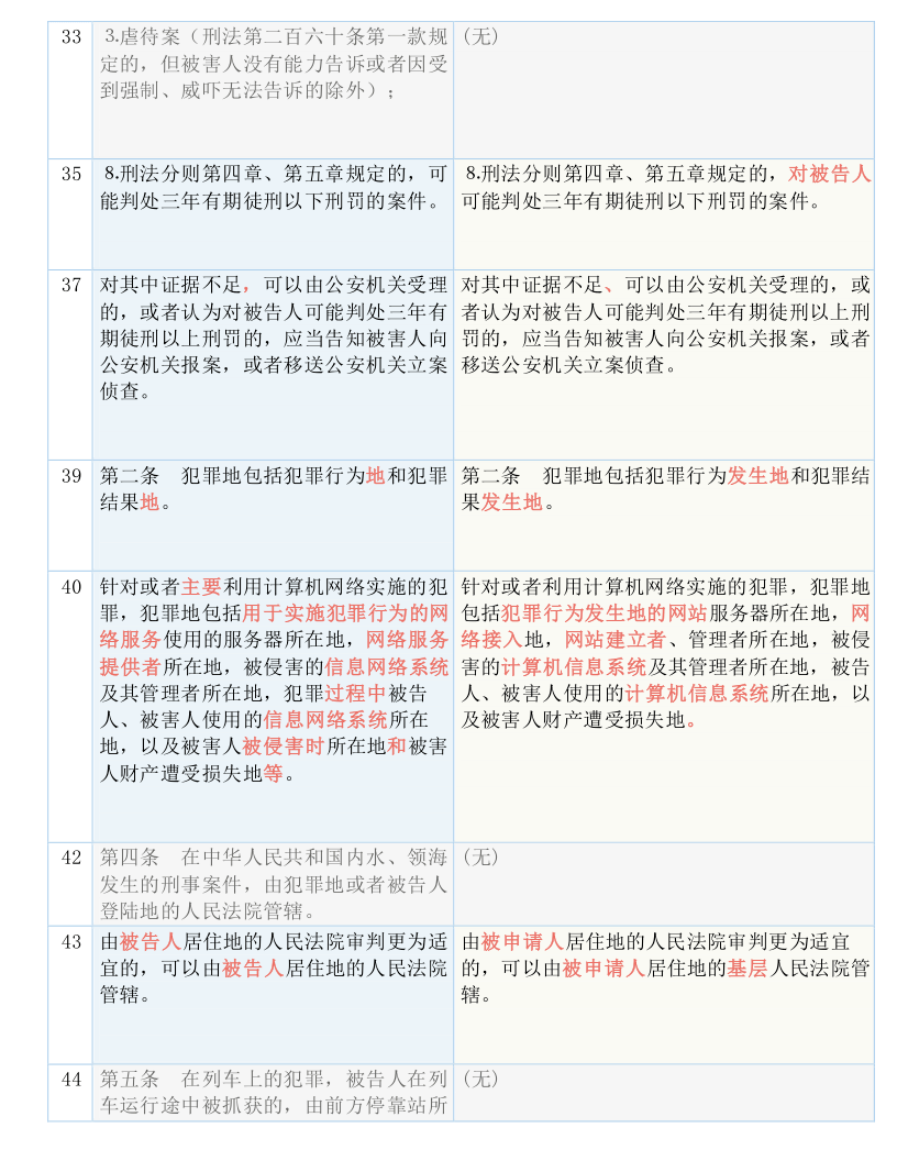 澳门一码一肖100准吗,重要性解释落实方法_2DM57.501