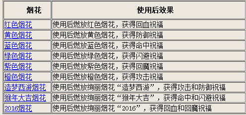 2024新澳门天天开奖攻略,最新成果解析说明_Mixed22.472