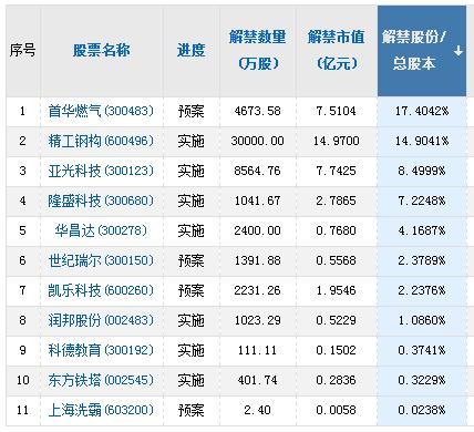 2024年12月 第1099页