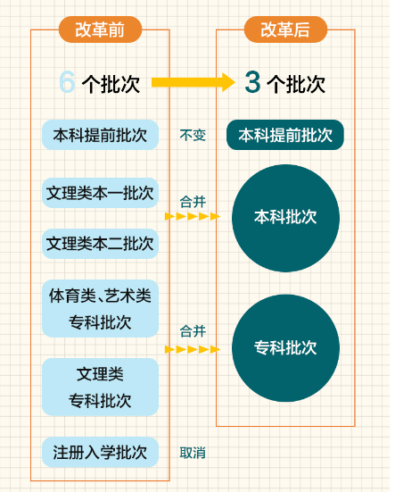 新澳门最准一肖,全面理解执行计划_运动版69.929