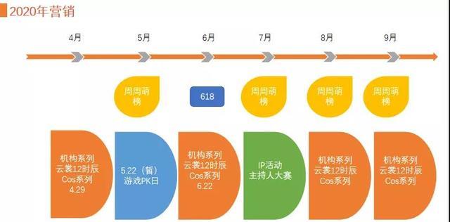 新澳门天天开奖澳门开奖直播,标准化流程评估_策略版87.893