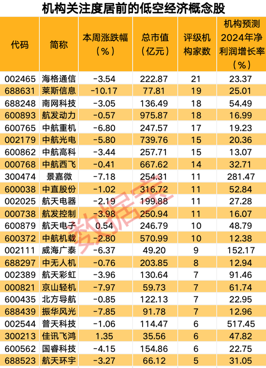 澳门三肖三淮100淮,预测解读说明_钱包版99.266