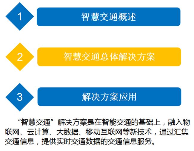 新澳门内部一码精准公开网站,诠释说明解析_策略版43.949