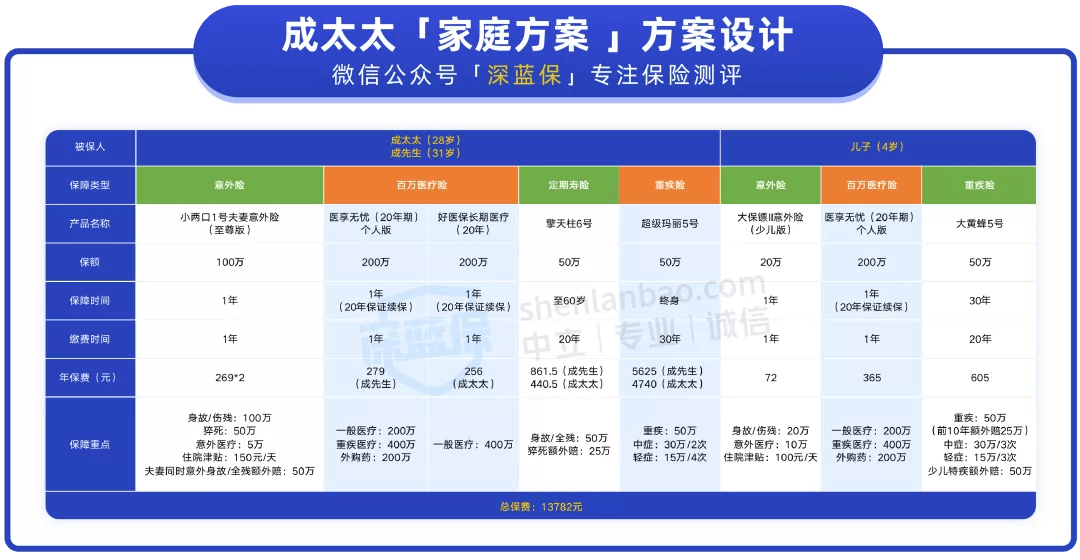 一抹烟红 第4页