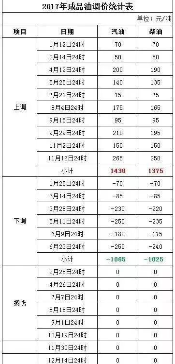 新澳2024今晚开奖资料,稳定设计解析方案_R版18.573