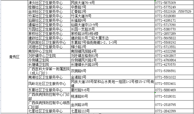 7777788888精准管家婆,最新热门解答落实_游戏版52.105