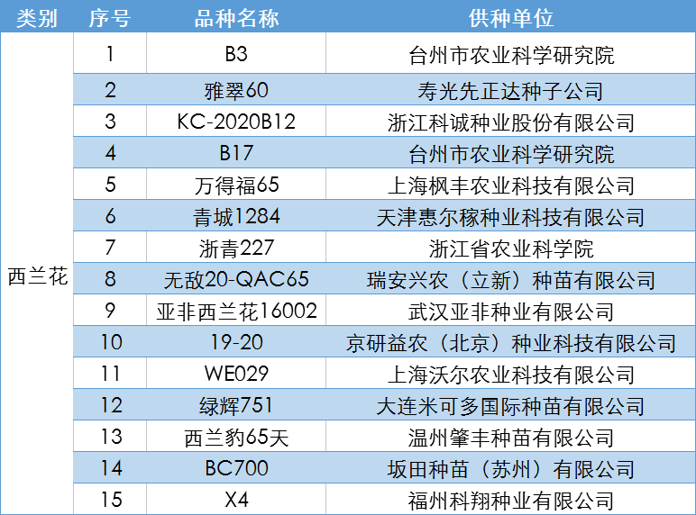 2024年澳门开奖结果,定量分析解释定义_专家版94.747