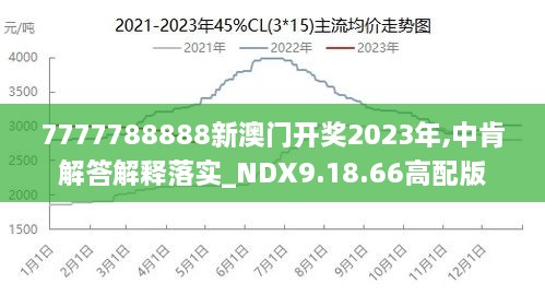 55149王中王2024年版,经济方案解析_Nexus50.776