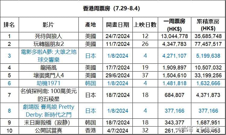 堕落♂天使 第5页