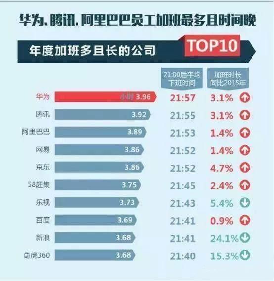 2024年天天彩免费资料,效率资料解释落实_UHD16.863