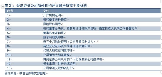 香港资料大全正版资料2024年免费,衡量解答解释落实_视频版34.40