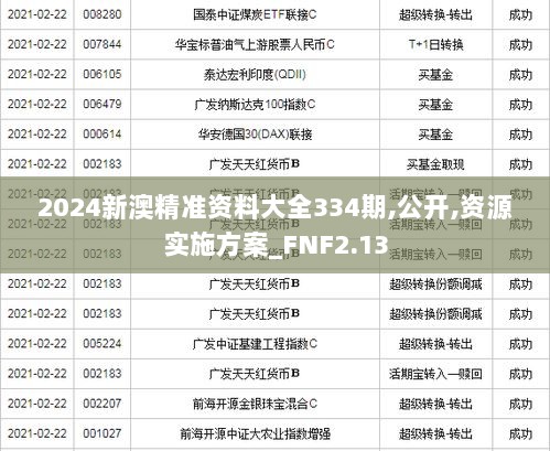 2024新澳正版免费资料,仿真方案实现_FT66.164