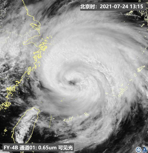 2024年12月 第1035页