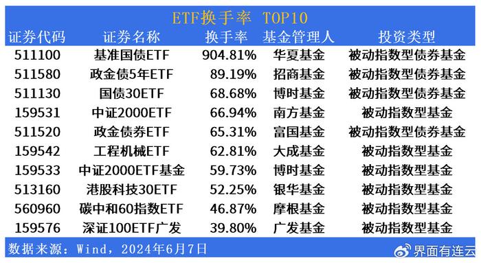 新澳门黄大仙三期必出,完善系统评估_N版20.599