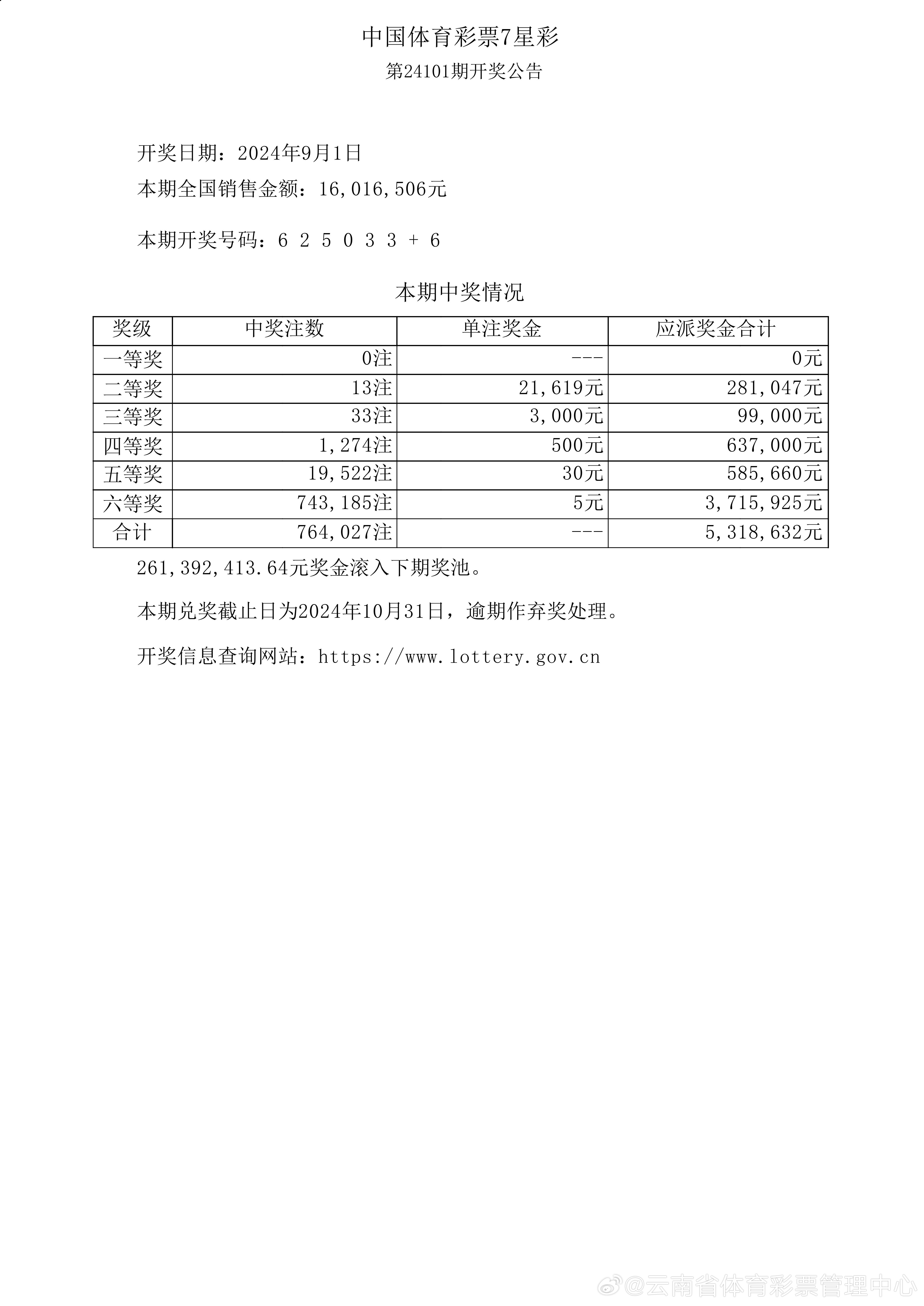 澳门六开彩天天开奖结果生肖卡,全面实施分析数据_DP74.889