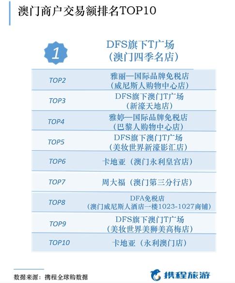 新澳天天开奖资料大全三中三,专业数据解释定义_36069.960