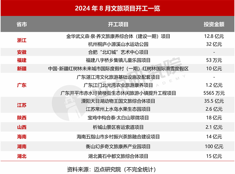 2024年香港6合开奖结果+开奖记录,全局性策略实施协调_视频版74.862