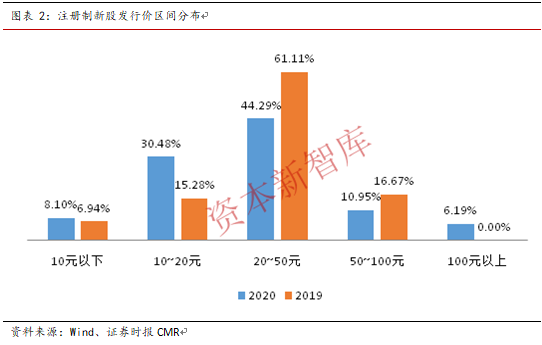 新澳精准正最精准龙门客栈 免费提供,广泛的解释落实方法分析_HT10.868