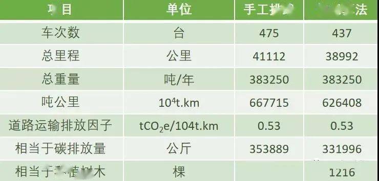 2024年新澳门今晚开奖结果查询,经典解释定义_Tablet90.862