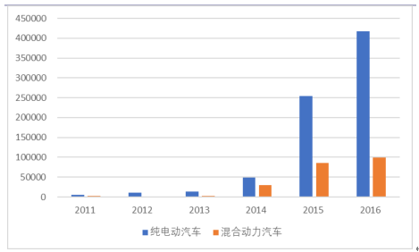 新澳全年资料免费公开,数据驱动计划解析_V版77.377