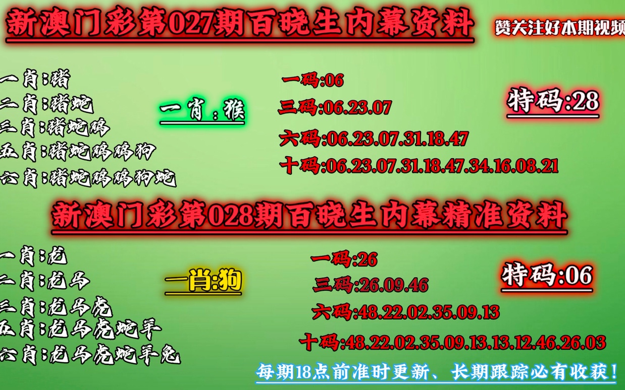 澳门今晚必中一肖一码准确9995,市场趋势方案实施_精英版18.65