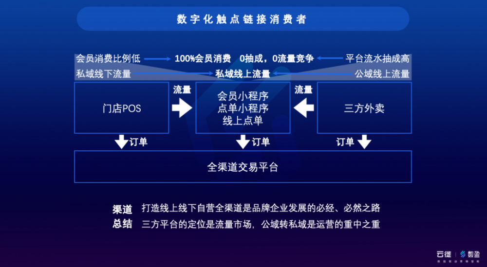 新澳门最精准正最精准正版资料,数据驱动执行设计_网红版20.833