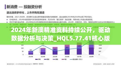 新澳正版资料免费提供,全局性策略实施协调_Mixed21.908