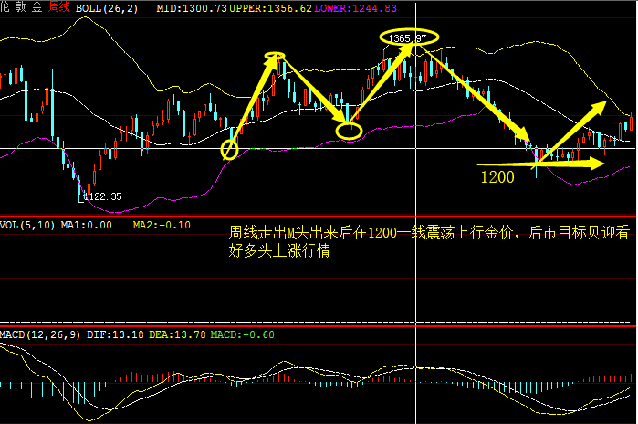 夜色迷离 第4页