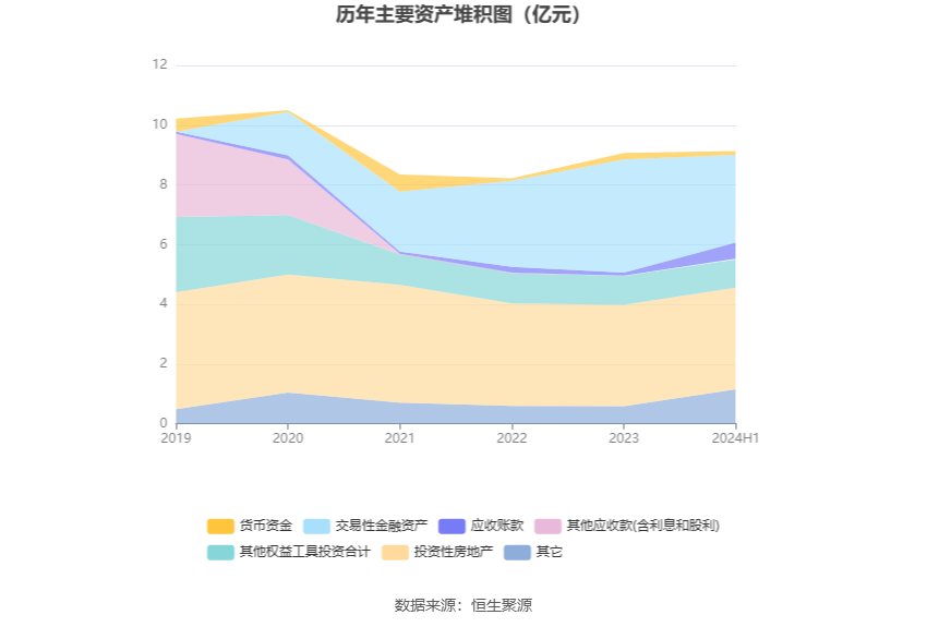 新澳2024今晚开奖结果,决策资料解释落实_冒险款15.659