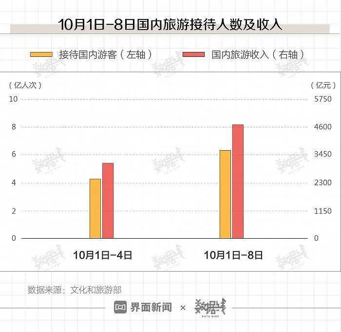 2024新澳资料大全免费,数据支持计划解析_Deluxe72.414