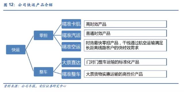 2024年澳门精准免费大全,标准化流程评估_tShop65.965