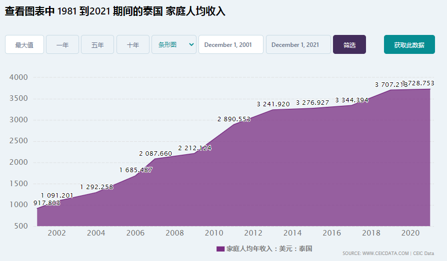 管家婆一码一肖100准,深层设计数据策略_Pixel27.753