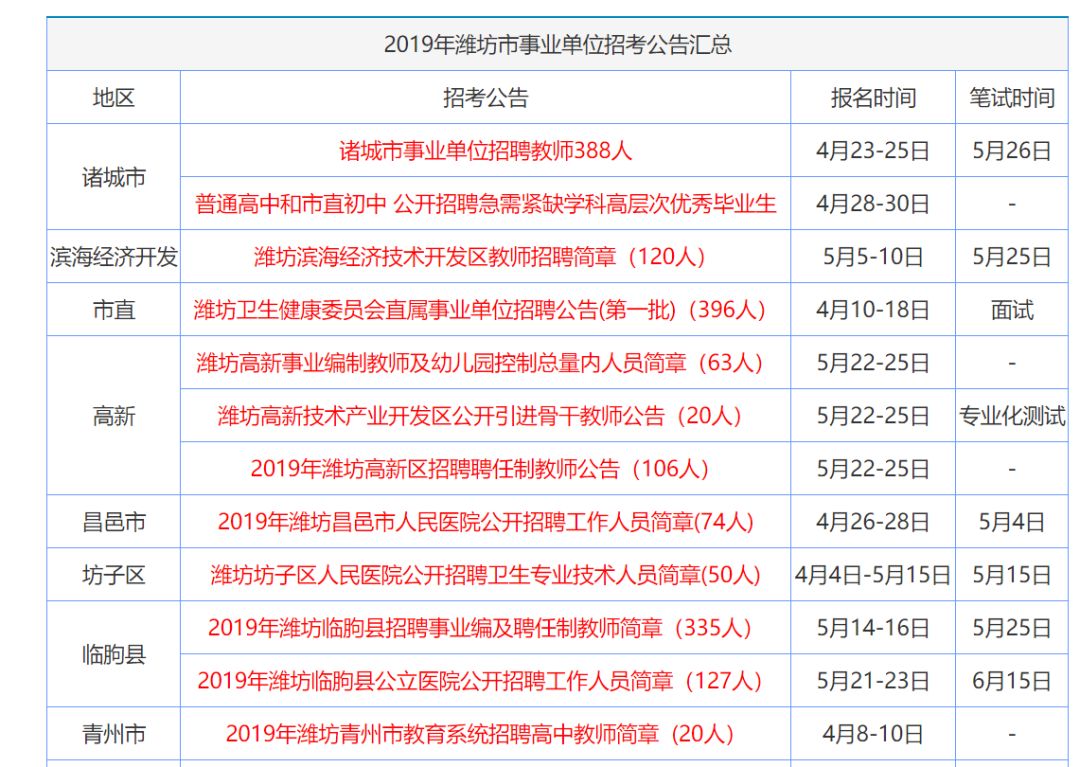 2024香港资料大全正新版,最新热门解答落实_安卓版35.639