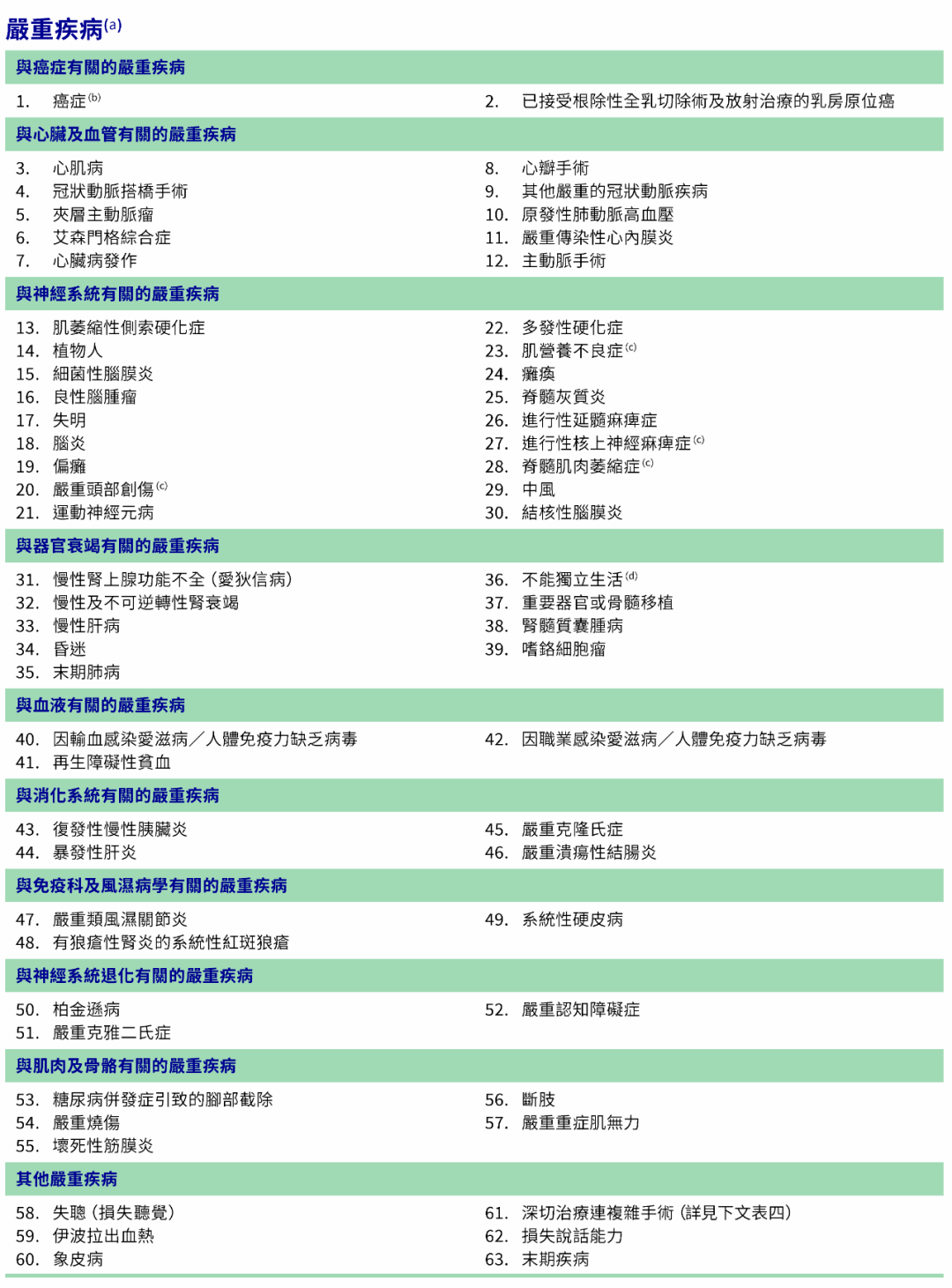 澳门免费公开资料最准的资料,调整计划执行细节_UHD42.301