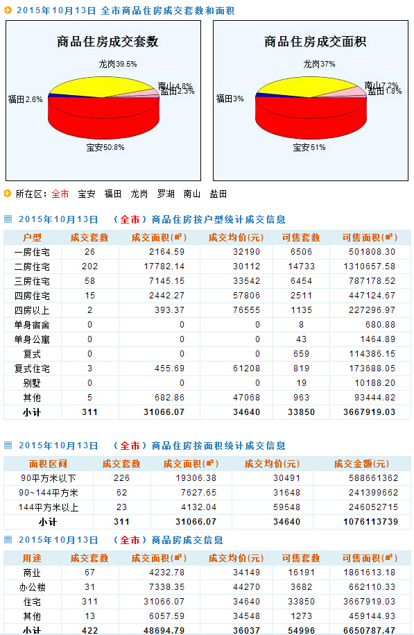 剑侠客 第3页