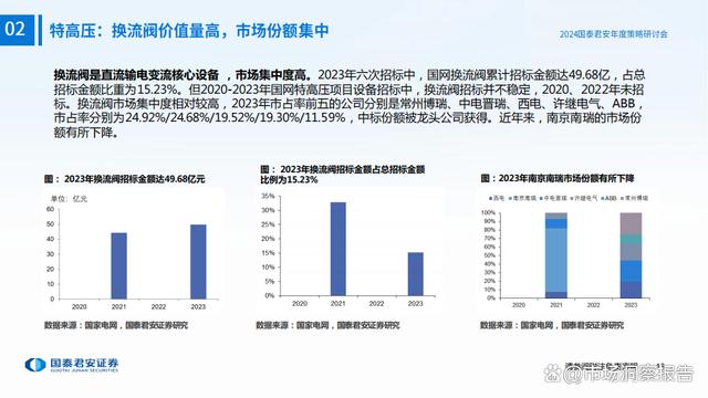 新奥精准资料免费提供彩吧助手,数据整合策略解析_Tizen84.458