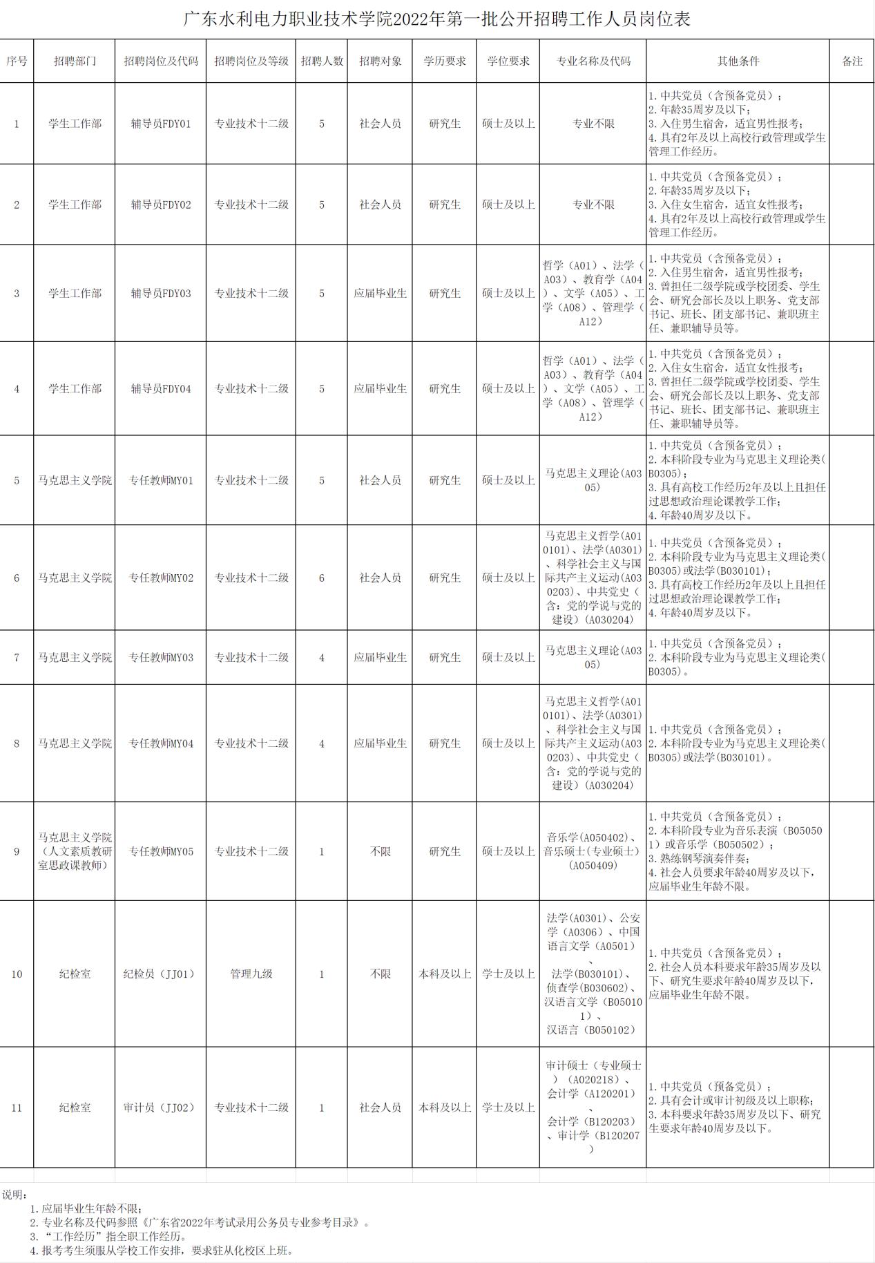 东莞就业市场，求职者的机遇与挑战并存