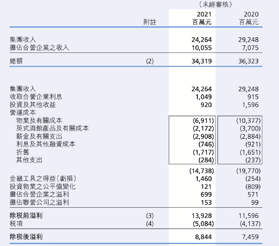 2024新奥历史开奖记录49期香港,国产化作答解释落实_iPad55.659