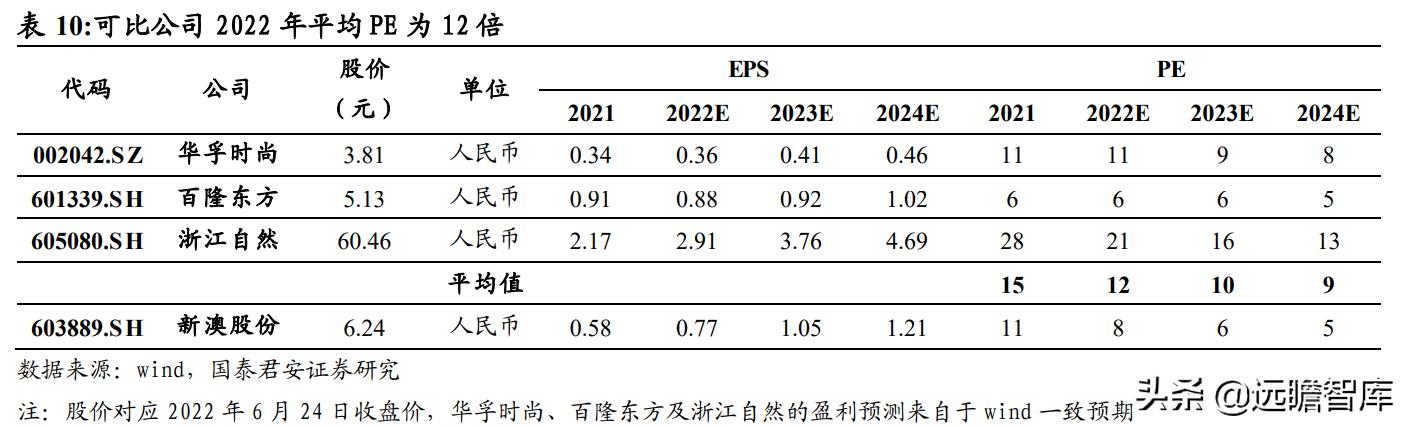 ╯女人，就要忠自我的男人 第4页