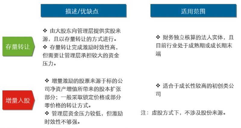 新奥天天免费资料大全正版优势,效率资料解释落实_Advance10.239