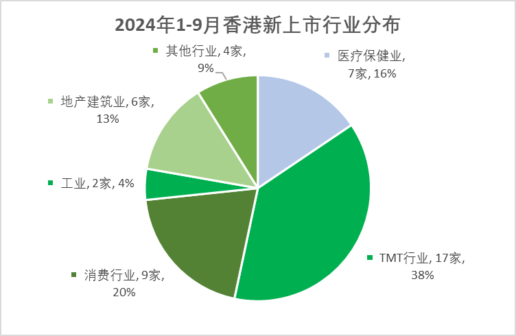 Fc忏丿残言 第5页