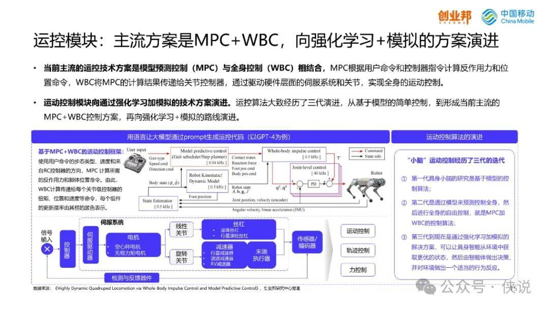 新2024澳门兔费资料,仿真技术方案实现_bundle60.61