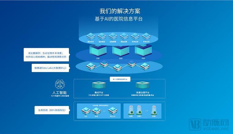 2024年澳门今晚开特马,仿真技术实现_kit33.761