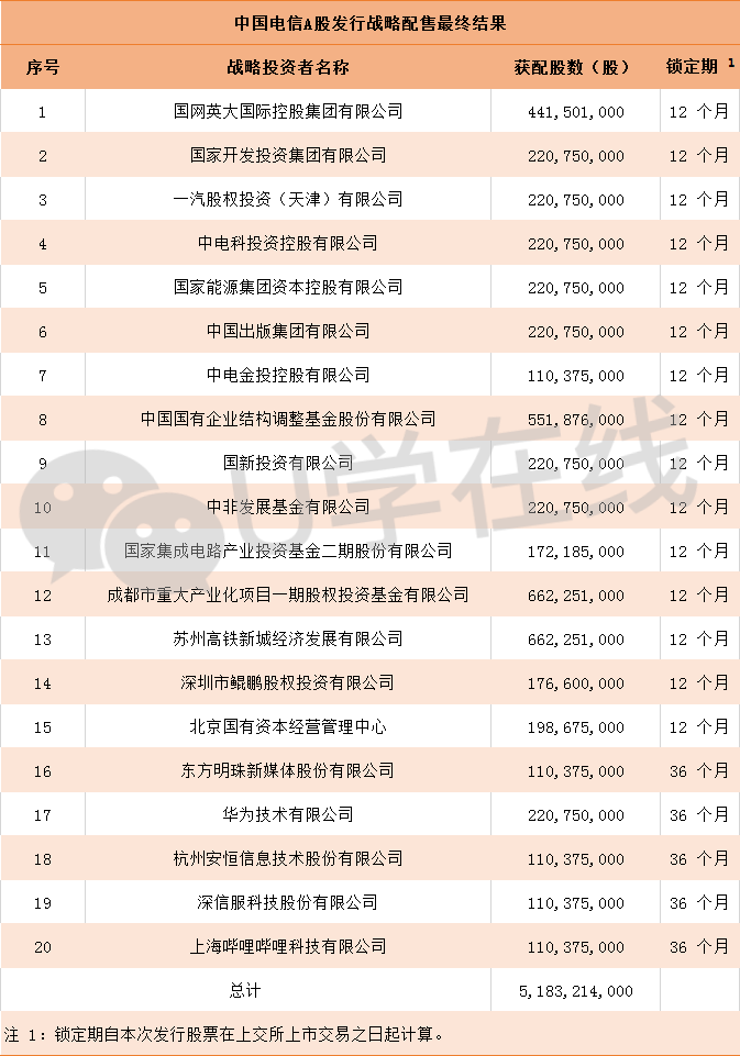 漫里风铃音 第4页